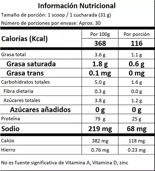Proton Whey 4l